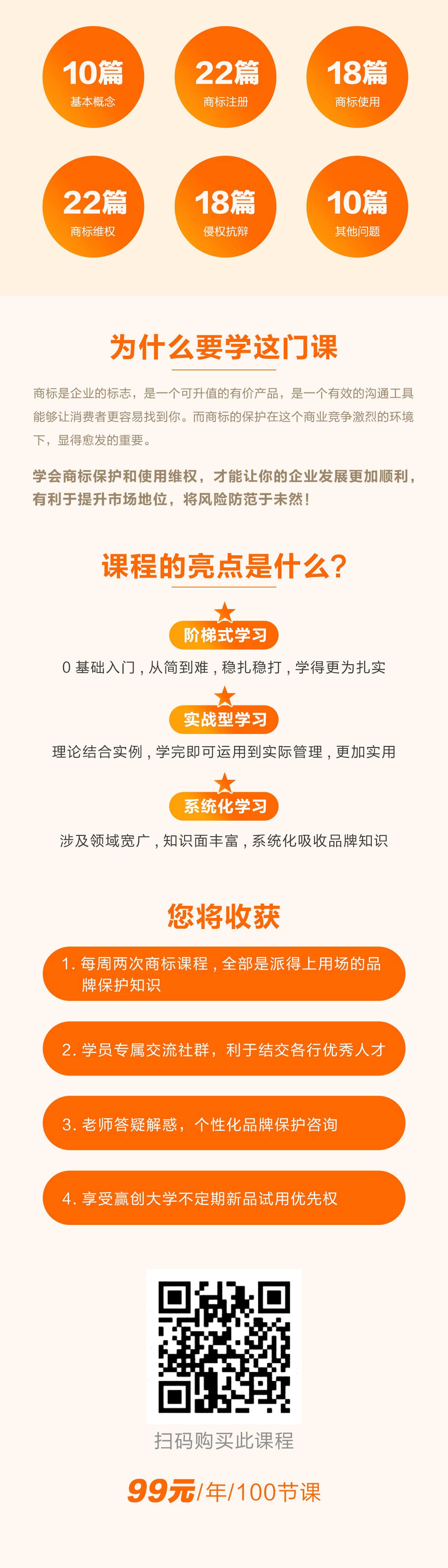 首發(fā)！“月梅說(shuō)品牌”100節(jié)品牌保護(hù)必修課（實(shí)戰(zhàn)經(jīng)驗(yàn)+案例解讀）