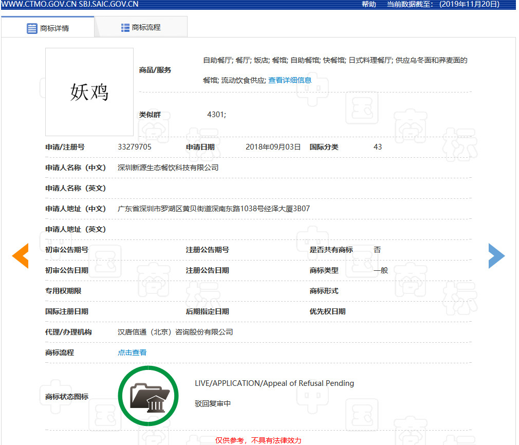 “妖”多有“邪惡且迷惑人”之意，故駁回“妖雞”商標(biāo)