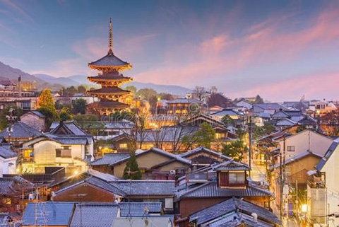 “京都”代表北京還是外國地名？