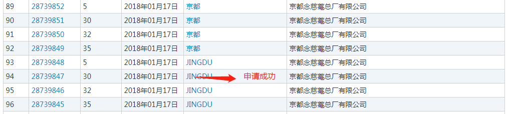 “京都”代表北京還是外國地名？