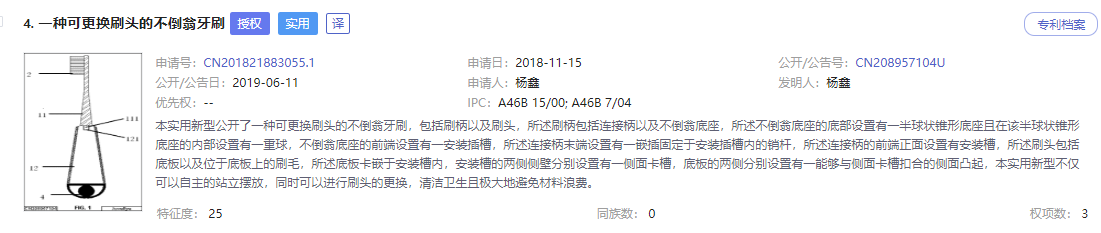 “不倒翁小姐姐”火了！你知道她背后的那些發(fā)明嗎？