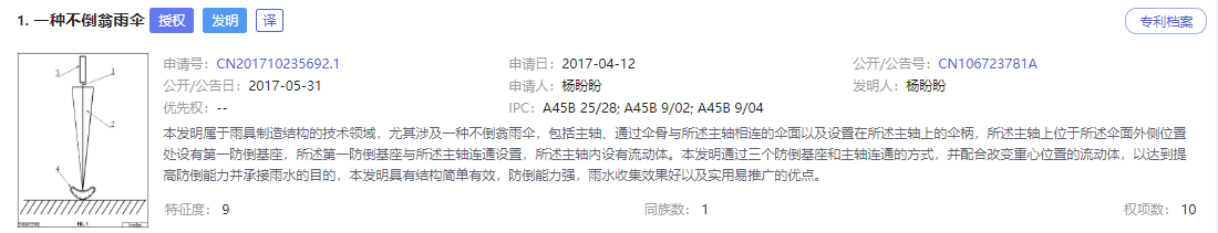“不倒翁小姐姐”火了！你知道她背后的那些發(fā)明嗎？