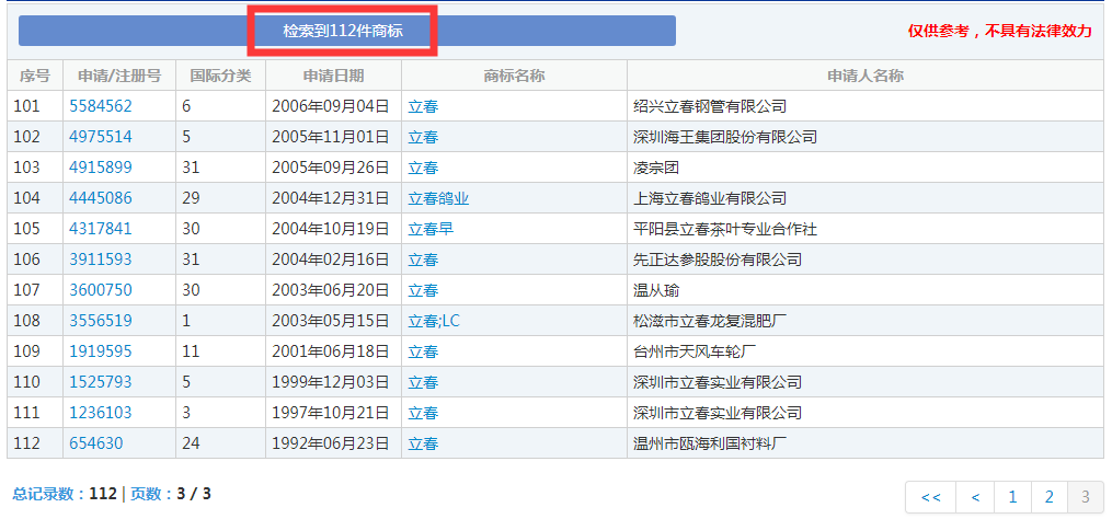 二十四節(jié)氣名稱(chēng)可以為注冊(cè)商標(biāo)嗎？
