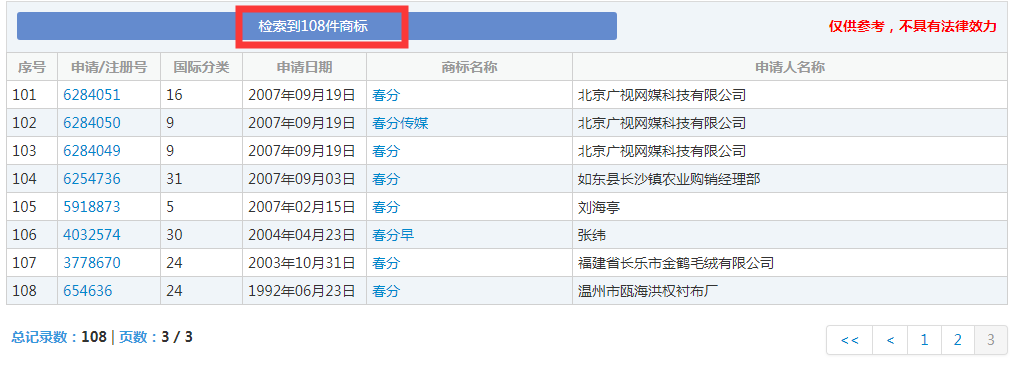 二十四節(jié)氣名稱(chēng)可以為注冊(cè)商標(biāo)嗎？