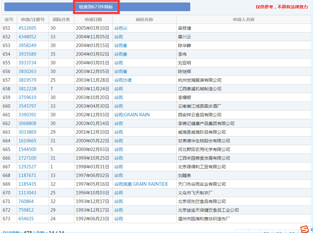 二十四節(jié)氣名稱(chēng)可以為注冊(cè)商標(biāo)嗎？