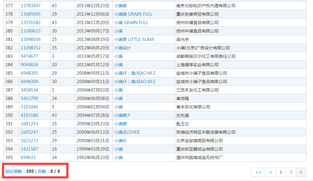 二十四節(jié)氣名稱(chēng)可以為注冊(cè)商標(biāo)嗎？