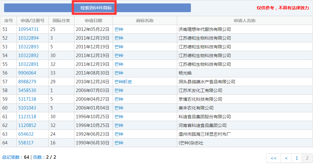 二十四節(jié)氣名稱(chēng)可以為注冊(cè)商標(biāo)嗎？