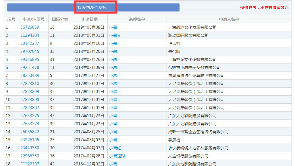 二十四節(jié)氣名稱(chēng)可以為注冊(cè)商標(biāo)嗎？