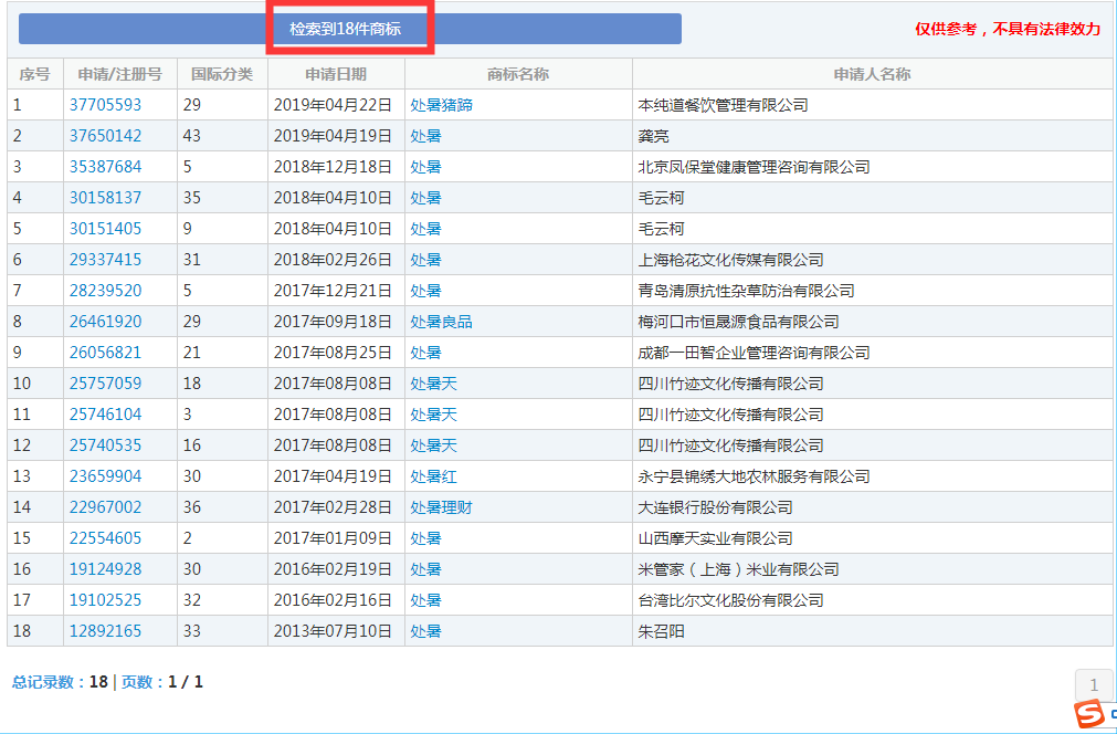 二十四節(jié)氣名稱(chēng)可以為注冊(cè)商標(biāo)嗎？