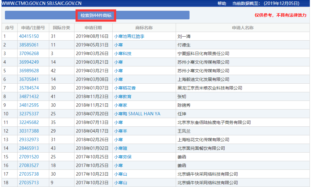 二十四節(jié)氣名稱(chēng)可以為注冊(cè)商標(biāo)嗎？