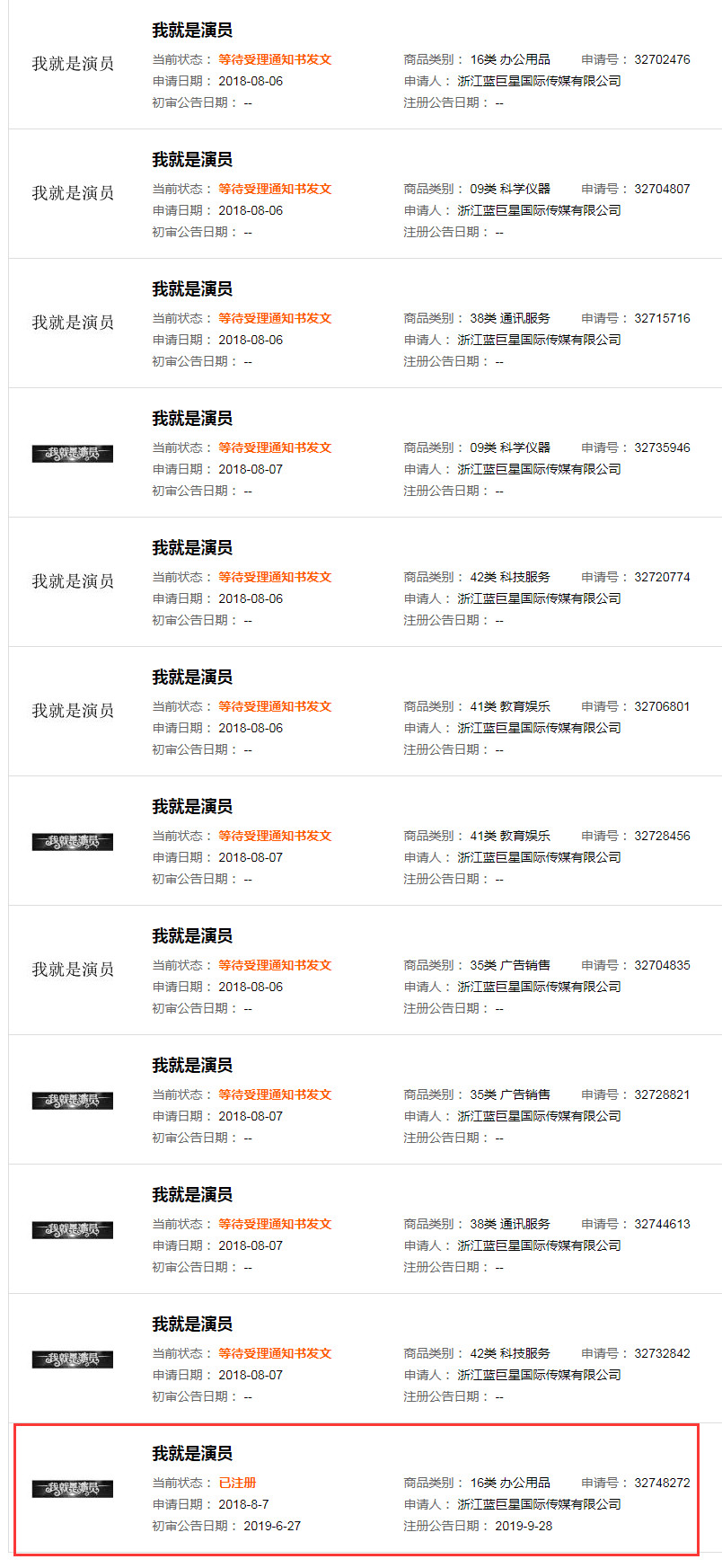 輸出海外版權(quán)的《我就是演員》，卻被商標(biāo)絆了腳！