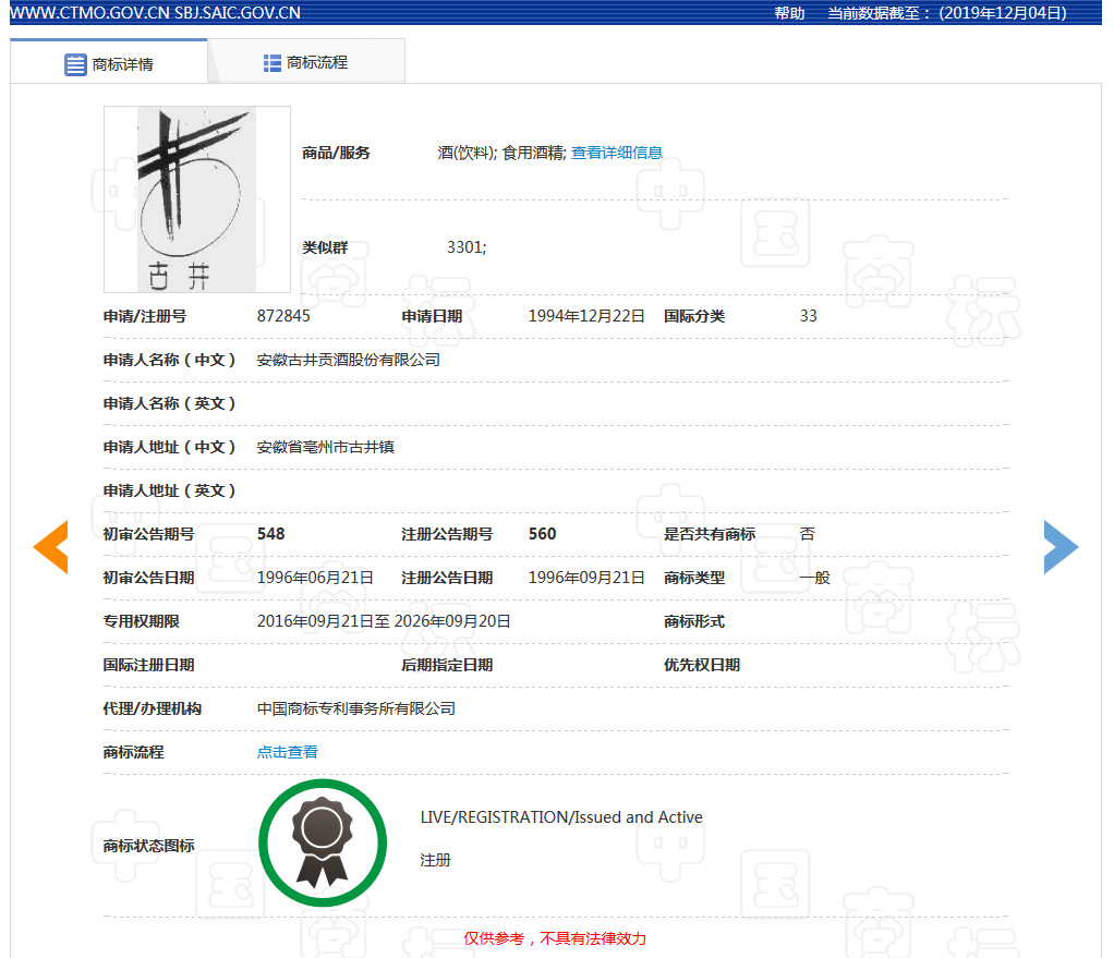 “春晚紅人”古井貢酒敗訴，“白沙古井”商標(biāo)不侵權(quán)