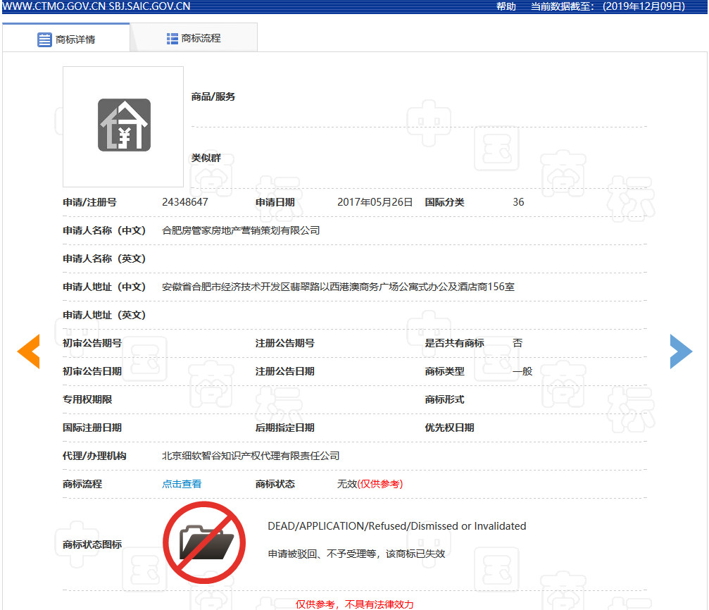 因包含“￥”商標(biāo)被駁回！那些和錢(qián)有關(guān)的商標(biāo)怎么樣了？