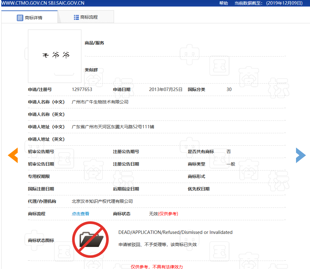 因包含“￥”商標(biāo)被駁回！那些和錢(qián)有關(guān)的商標(biāo)怎么樣了？