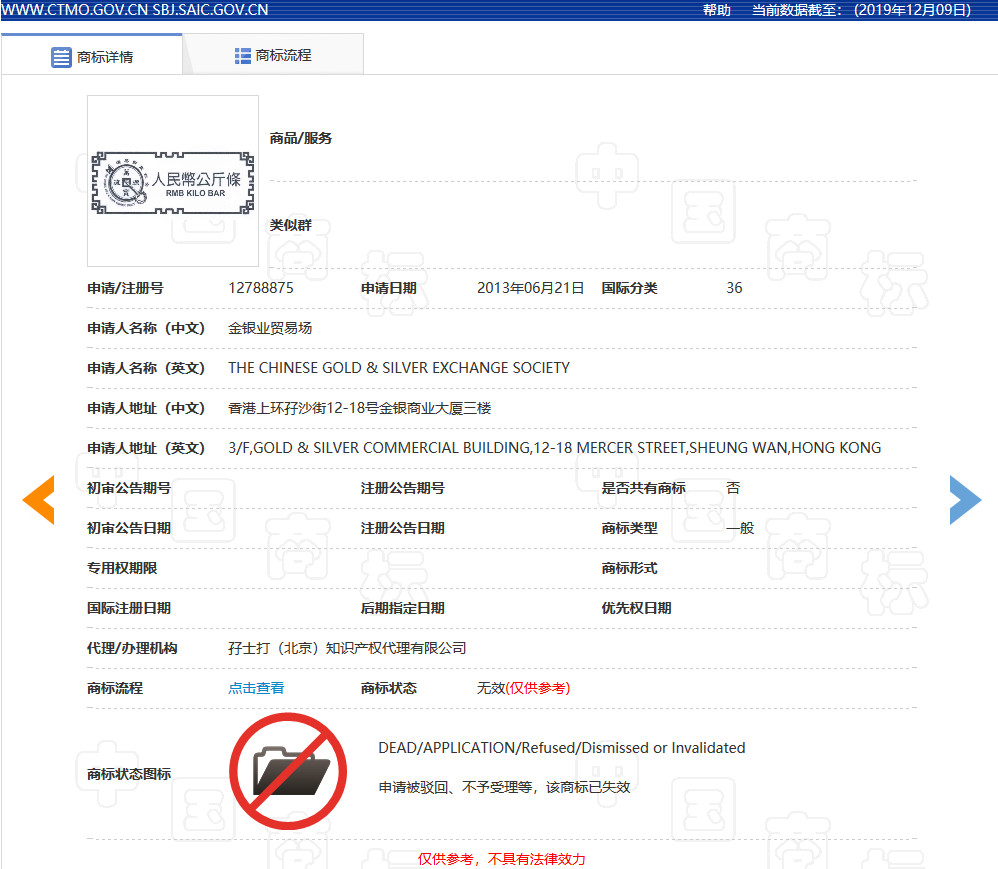 因包含“￥”商標(biāo)被駁回！那些和錢(qián)有關(guān)的商標(biāo)怎么樣了？