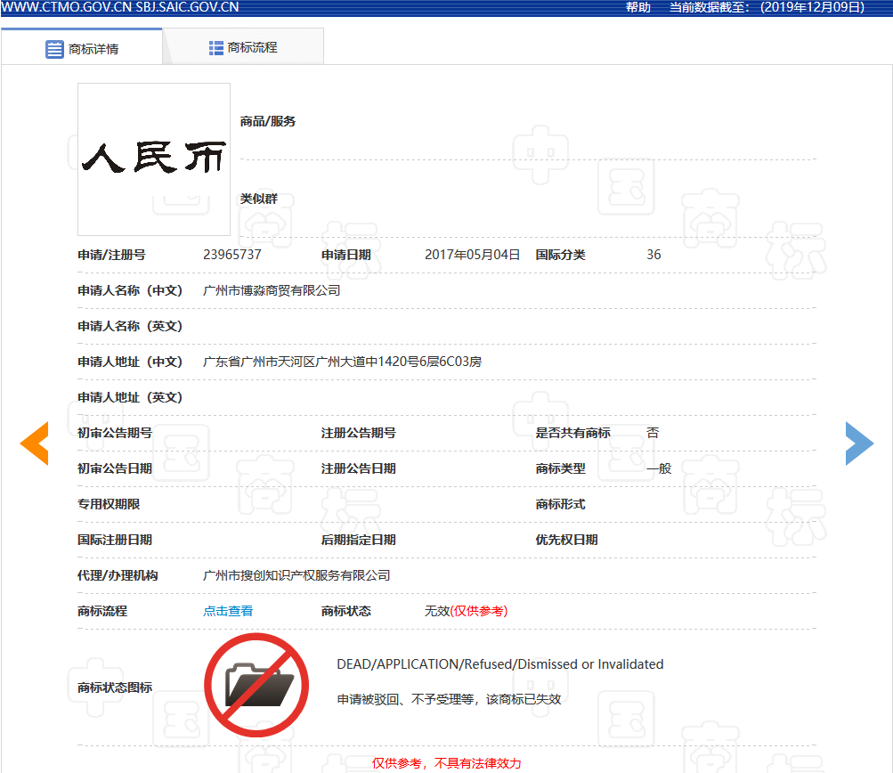 因包含“￥”商標(biāo)被駁回！那些和錢(qián)有關(guān)的商標(biāo)怎么樣了？