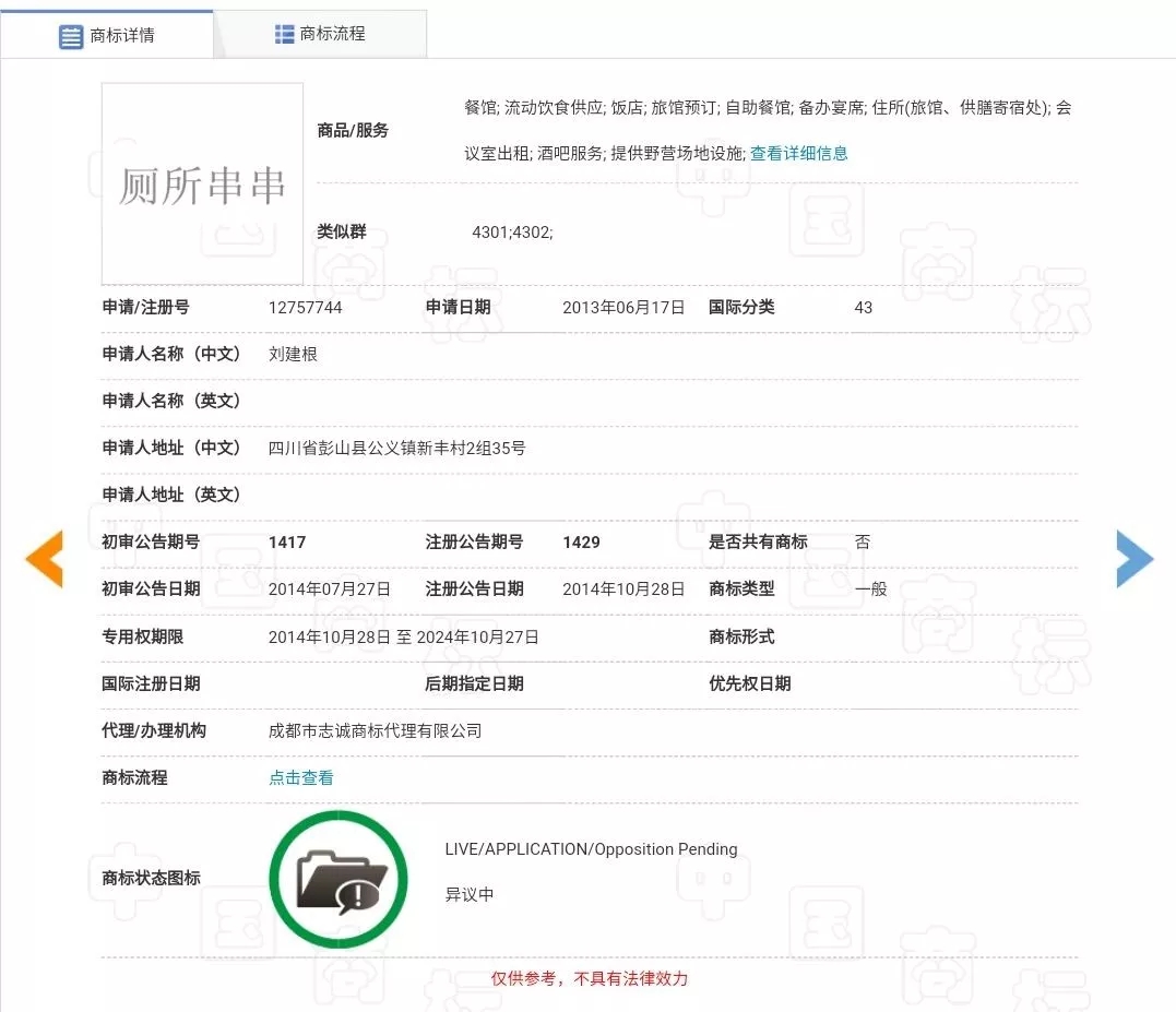 “廁所串串”商標因不良影響全部被駁回了？