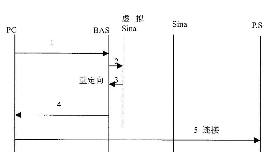 多主體實(shí)施方法專(zhuān)利侵權(quán)判定的情和理