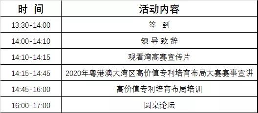 2020灣高賽巡講『東莞站』即將開始！