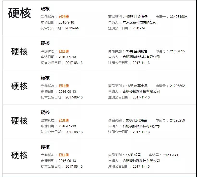 2019十大流行語(yǔ)都申請(qǐng)商標(biāo)了嗎？