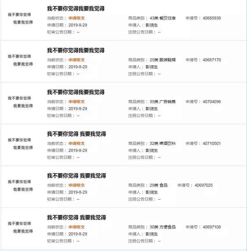 2019十大流行語(yǔ)都申請(qǐng)商標(biāo)了嗎？