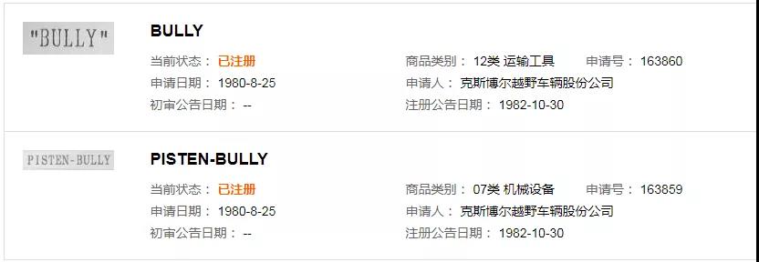 2019十大流行語(yǔ)都申請(qǐng)商標(biāo)了嗎？