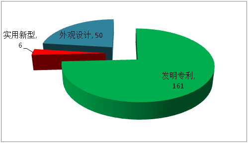 “雙黃連”何以成為抗擊新型冠狀病毒事件的主角？