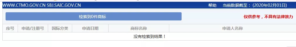 可以注冊“新冠肺炎”商標嗎？