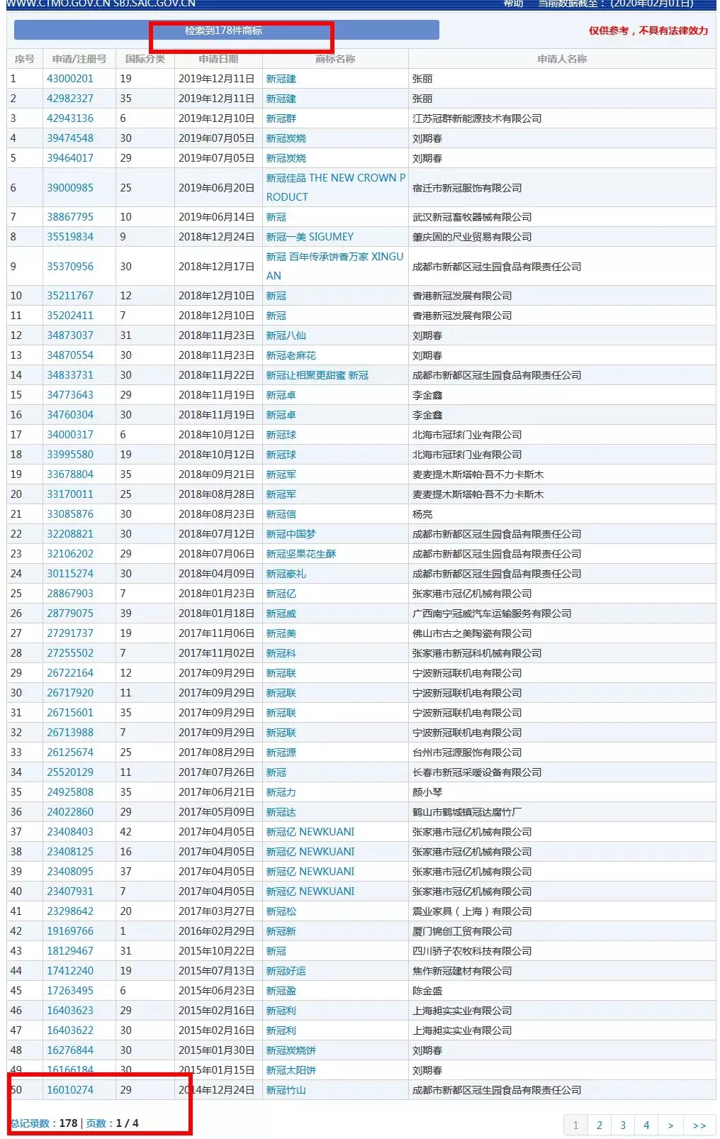 可以注冊“新冠肺炎”商標嗎？