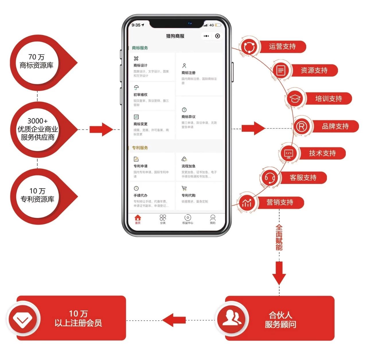 疫情面前！IP人如何“宅”出價(jià)值？