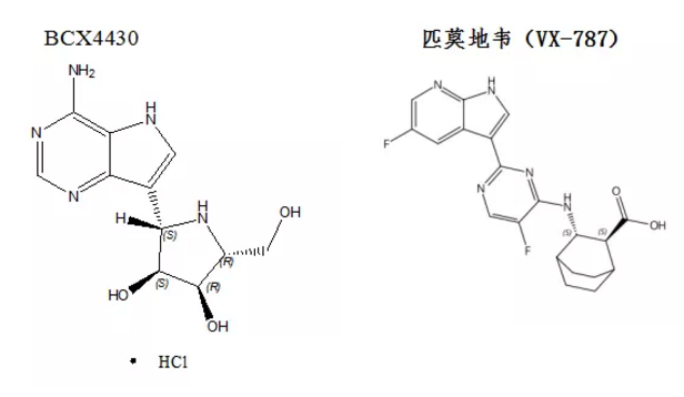全文版來啦！《抗擊新型冠狀病毒肺炎專利信息研報(bào)》剛剛發(fā)布