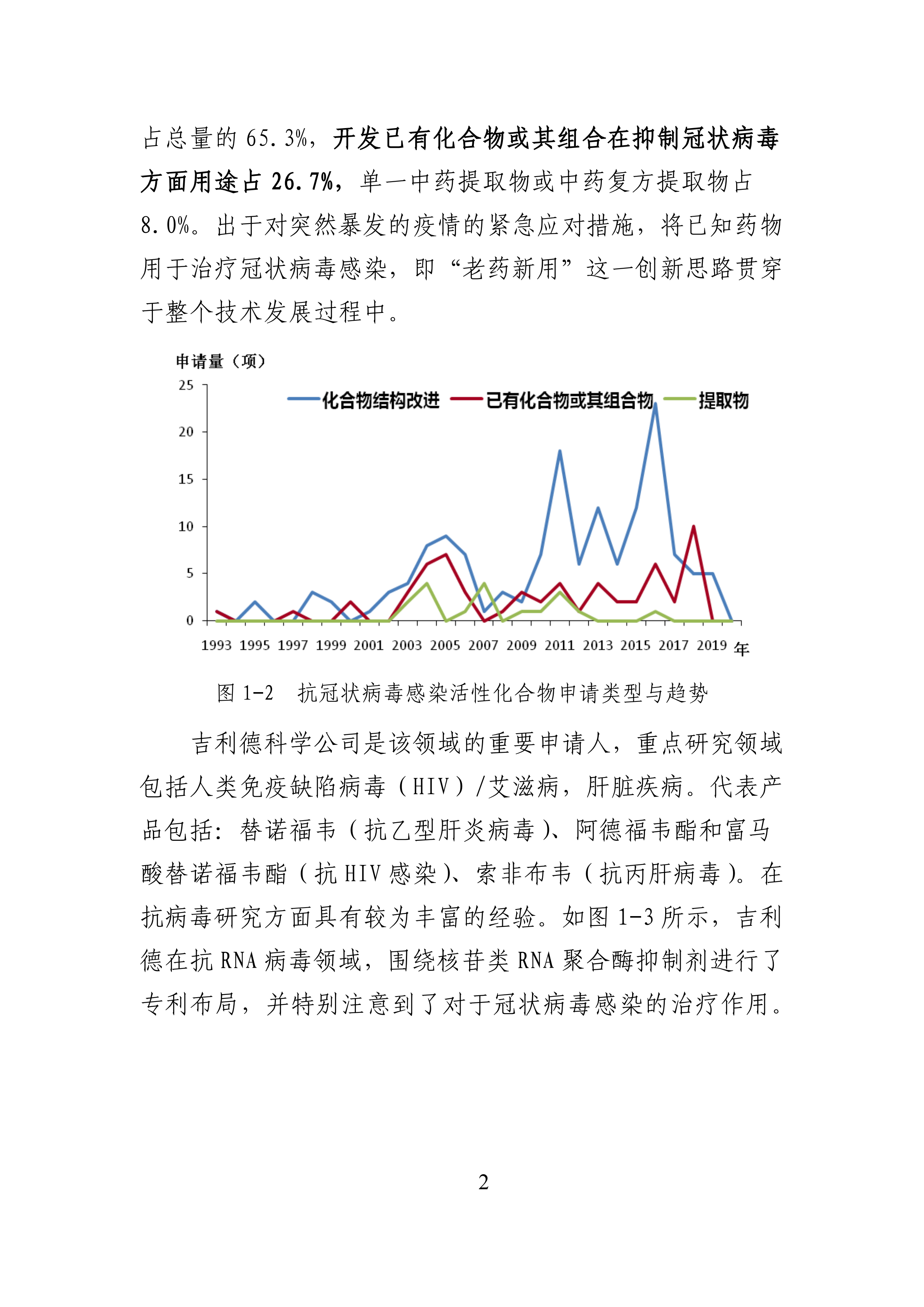 全文版來啦！《抗擊新型冠狀病毒肺炎專利信息研報(bào)》剛剛發(fā)布