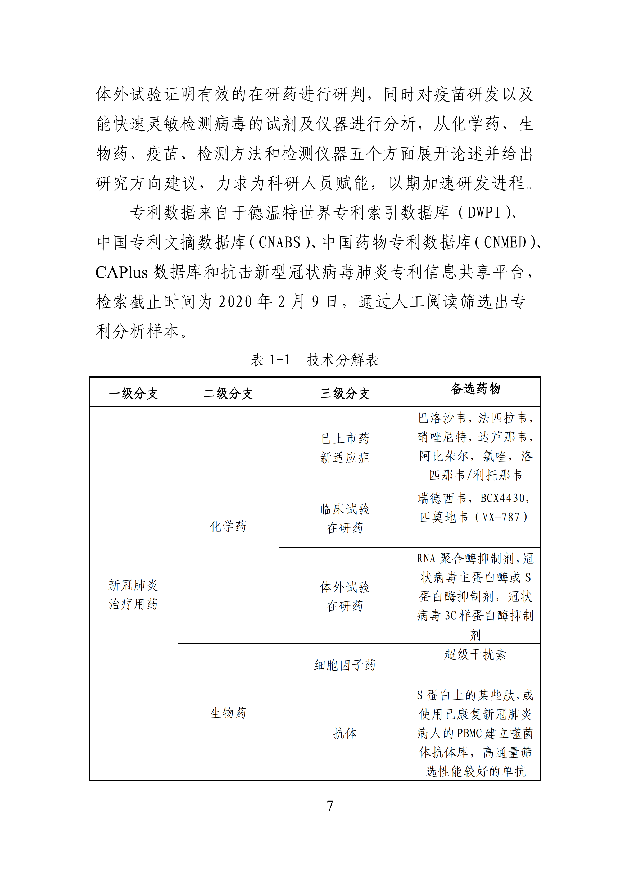 全文版來啦！《抗擊新型冠狀病毒肺炎專利信息研報(bào)》剛剛發(fā)布