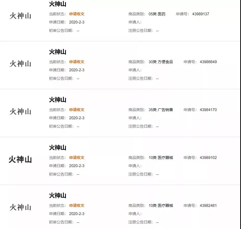 “鐘南山”被申請商標(biāo)？“雷神山”、“火神山”也被搶注？