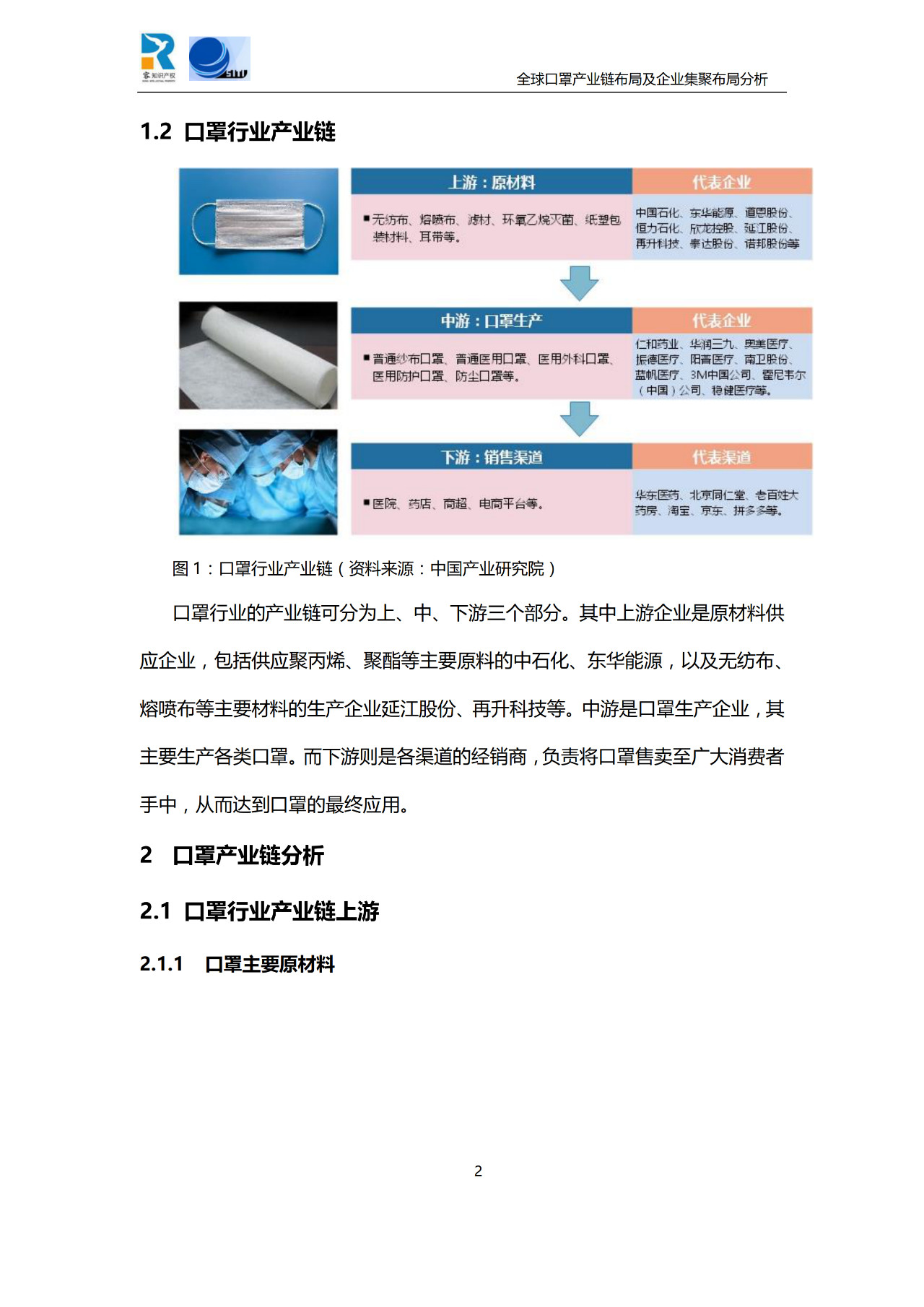 深度！全球口罩產(chǎn)業(yè)鏈布局及企業(yè)集聚布局分析報(bào)告（共84頁）