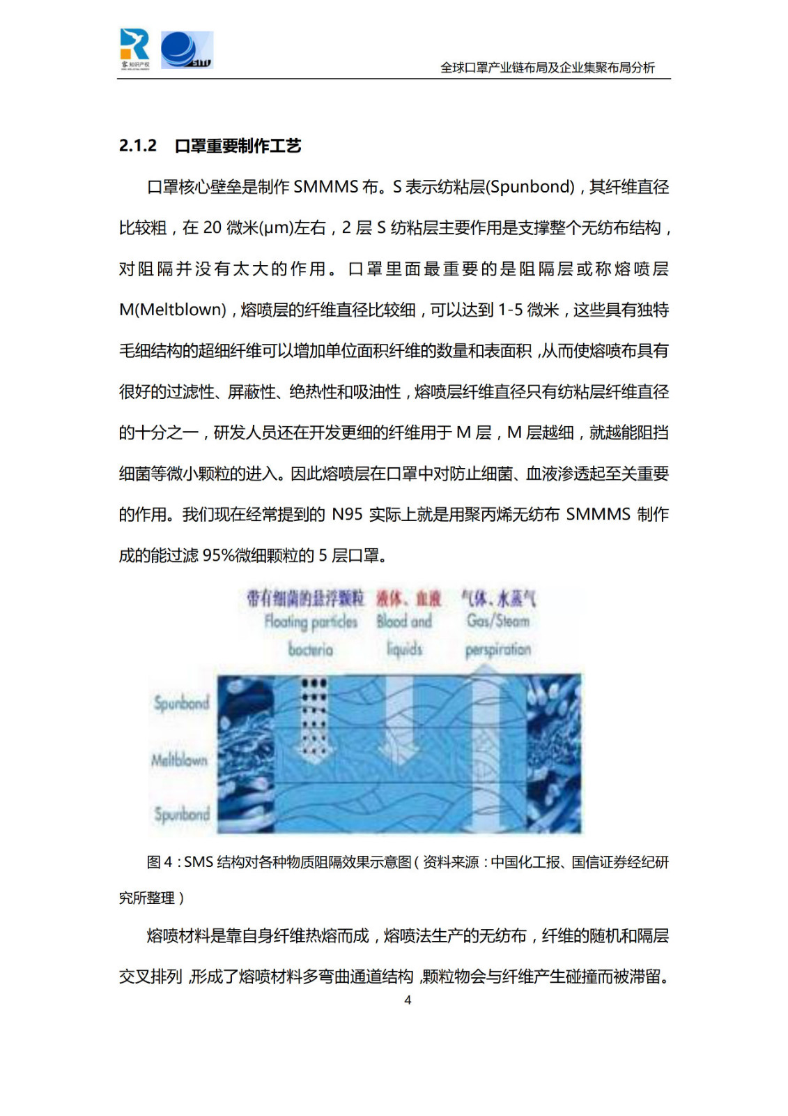 深度！全球口罩產(chǎn)業(yè)鏈布局及企業(yè)集聚布局分析報(bào)告（共84頁）