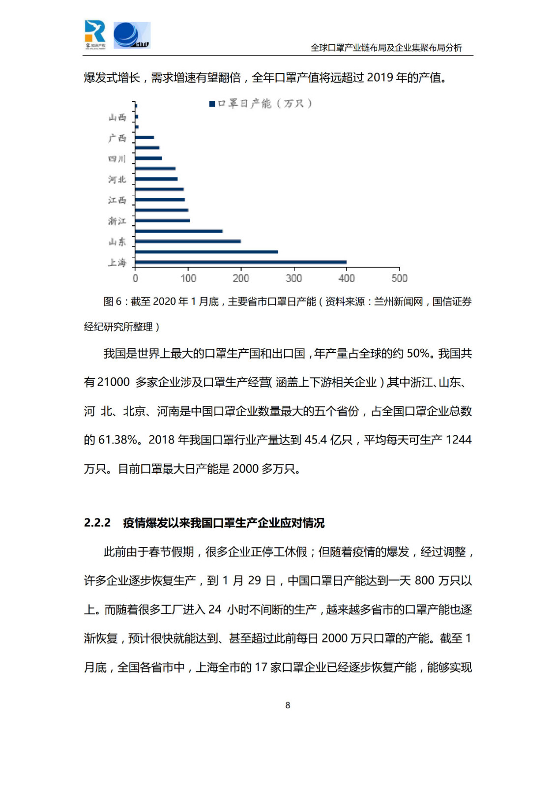 深度！全球口罩產(chǎn)業(yè)鏈布局及企業(yè)集聚布局分析報(bào)告（共84頁）