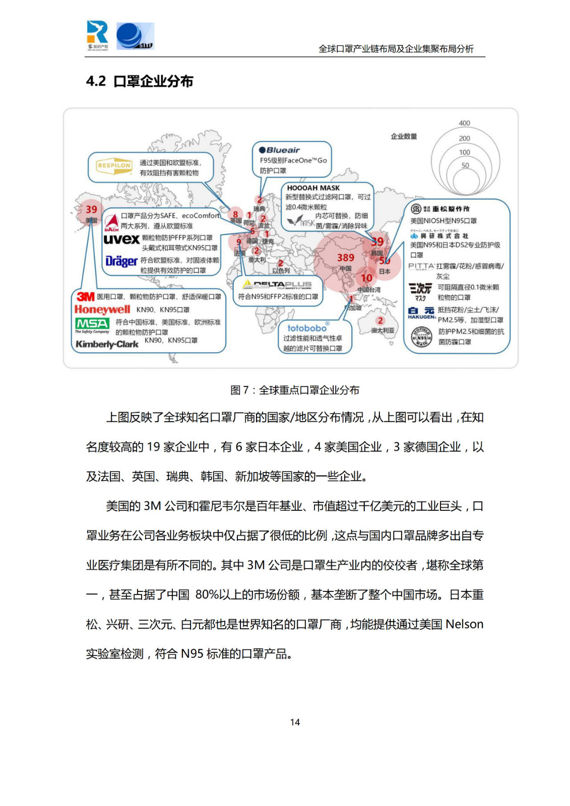 深度！全球口罩產(chǎn)業(yè)鏈布局及企業(yè)集聚布局分析報(bào)告（共84頁）