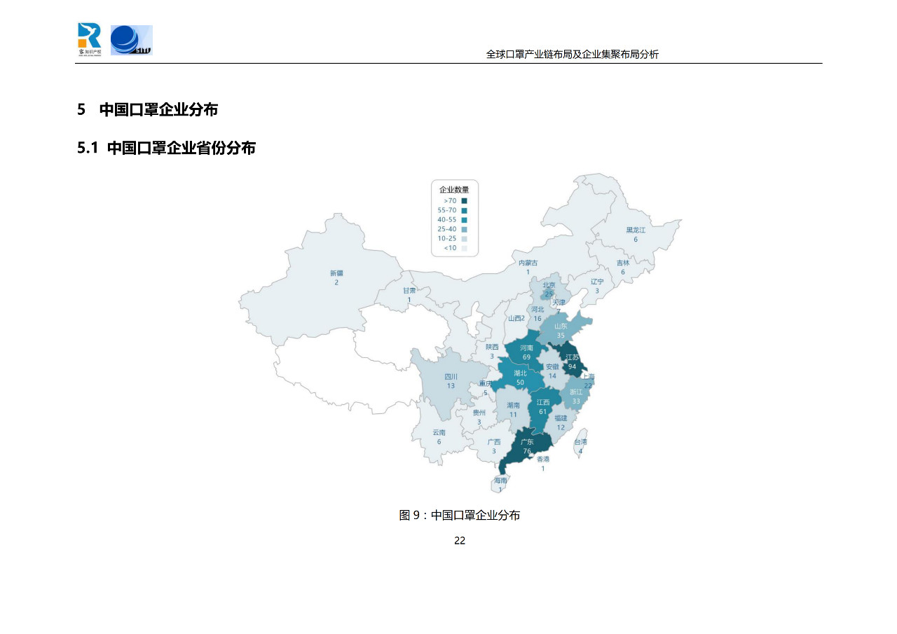 深度！全球口罩產(chǎn)業(yè)鏈布局及企業(yè)集聚布局分析報(bào)告（共84頁）