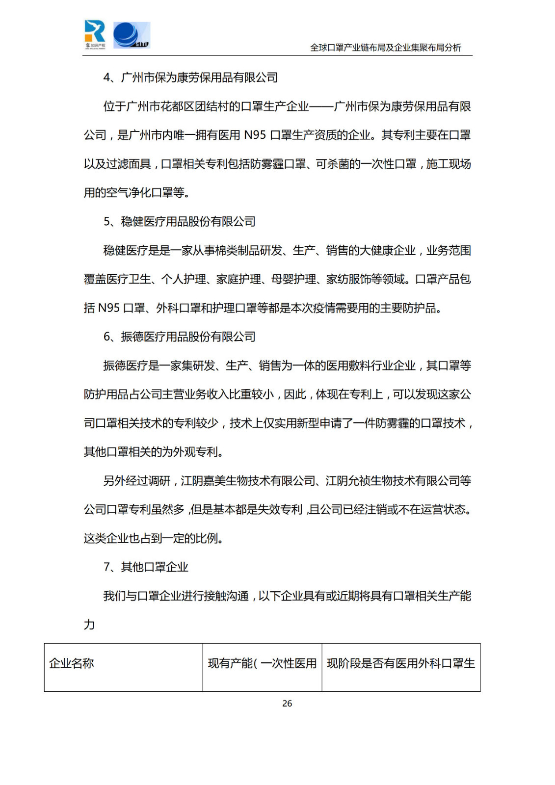 深度！全球口罩產(chǎn)業(yè)鏈布局及企業(yè)集聚布局分析報(bào)告（共84頁）