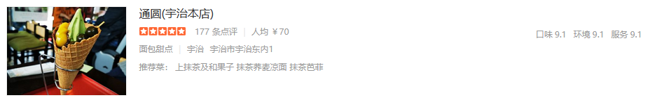 號稱日本授權的宇治小山園竟是中國制造？