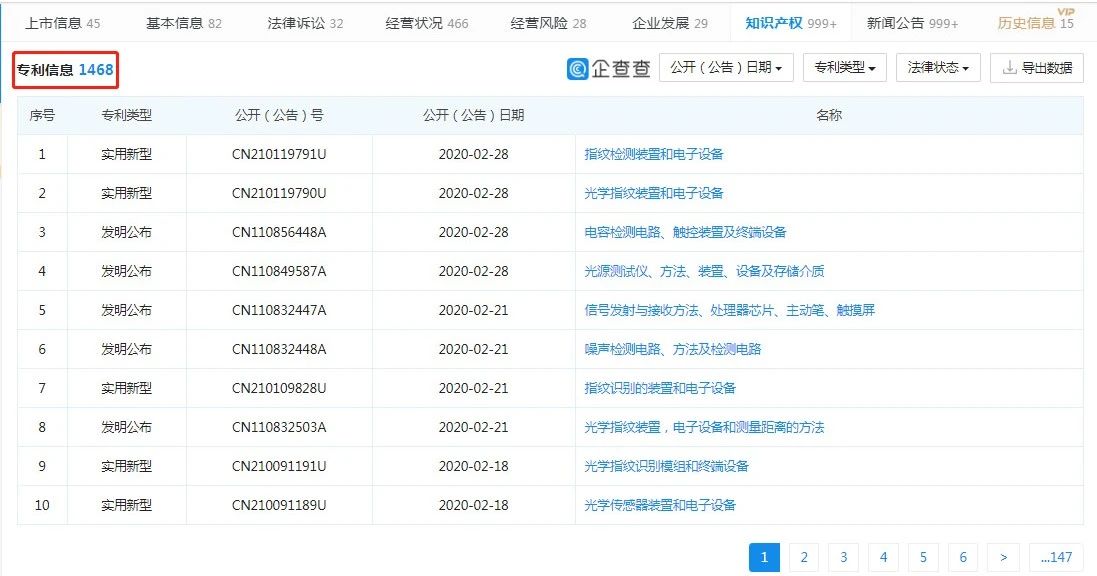 涉3起專利案件，累計涉案金額1.72億元！匯頂科技起訴思立微專利侵權一審獲賠4000多萬