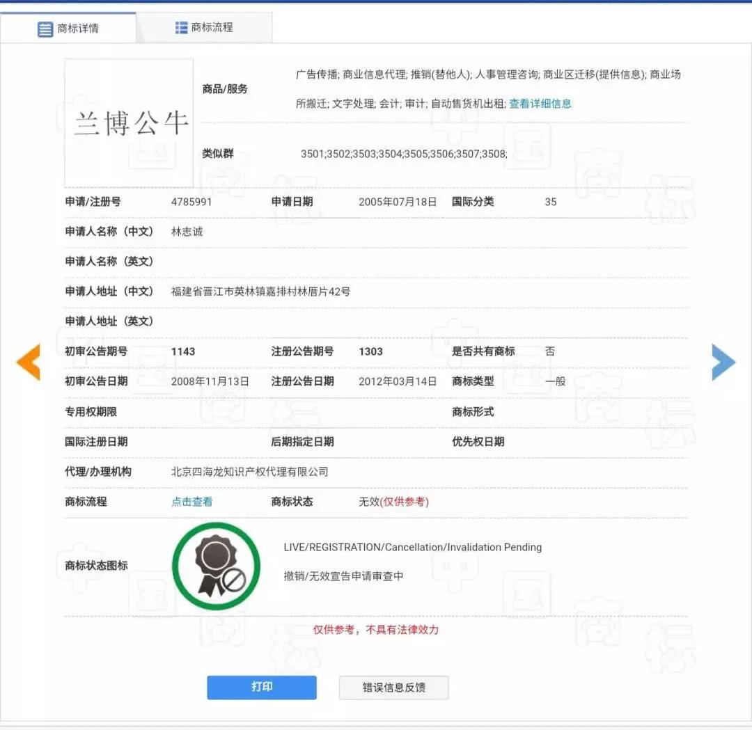 蘭博基尼、蘭博公牛、公牛，你分得清嗎？