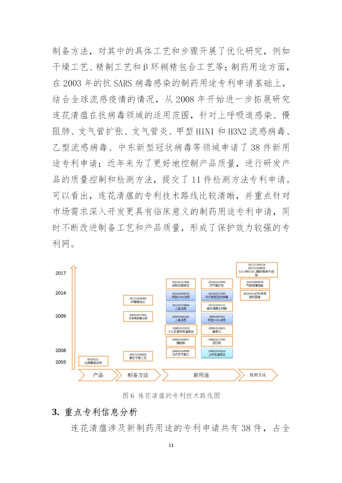 剛剛！國知局發(fā)布《新型冠狀病毒肺炎防治用中藥專利情報》全文