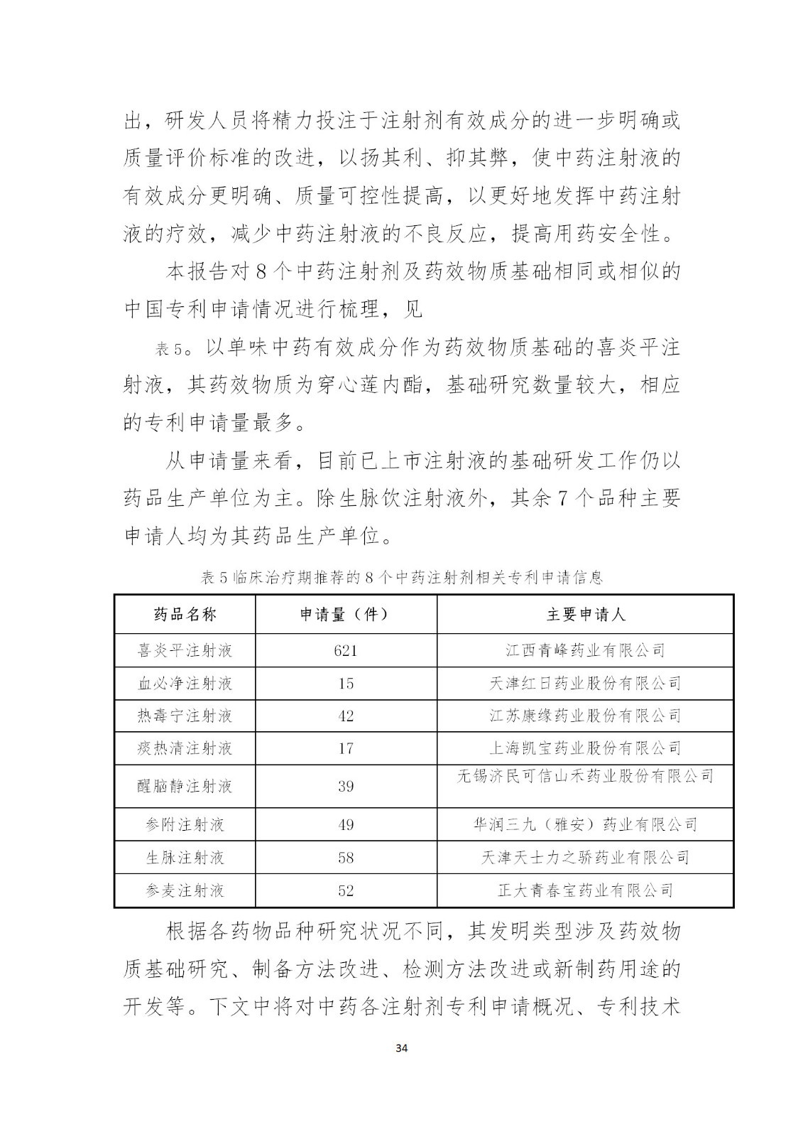 剛剛！國知局發(fā)布《新型冠狀病毒肺炎防治用中藥專利情報》全文
