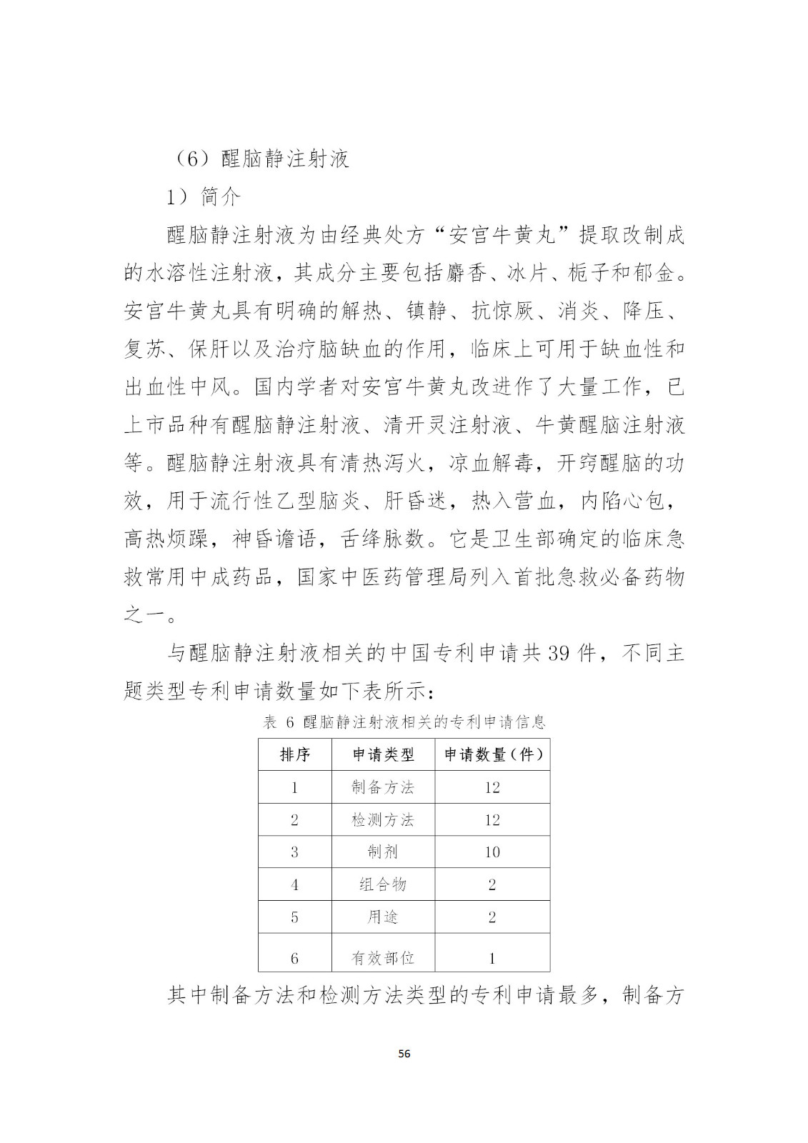剛剛！國知局發(fā)布《新型冠狀病毒肺炎防治用中藥專利情報》全文