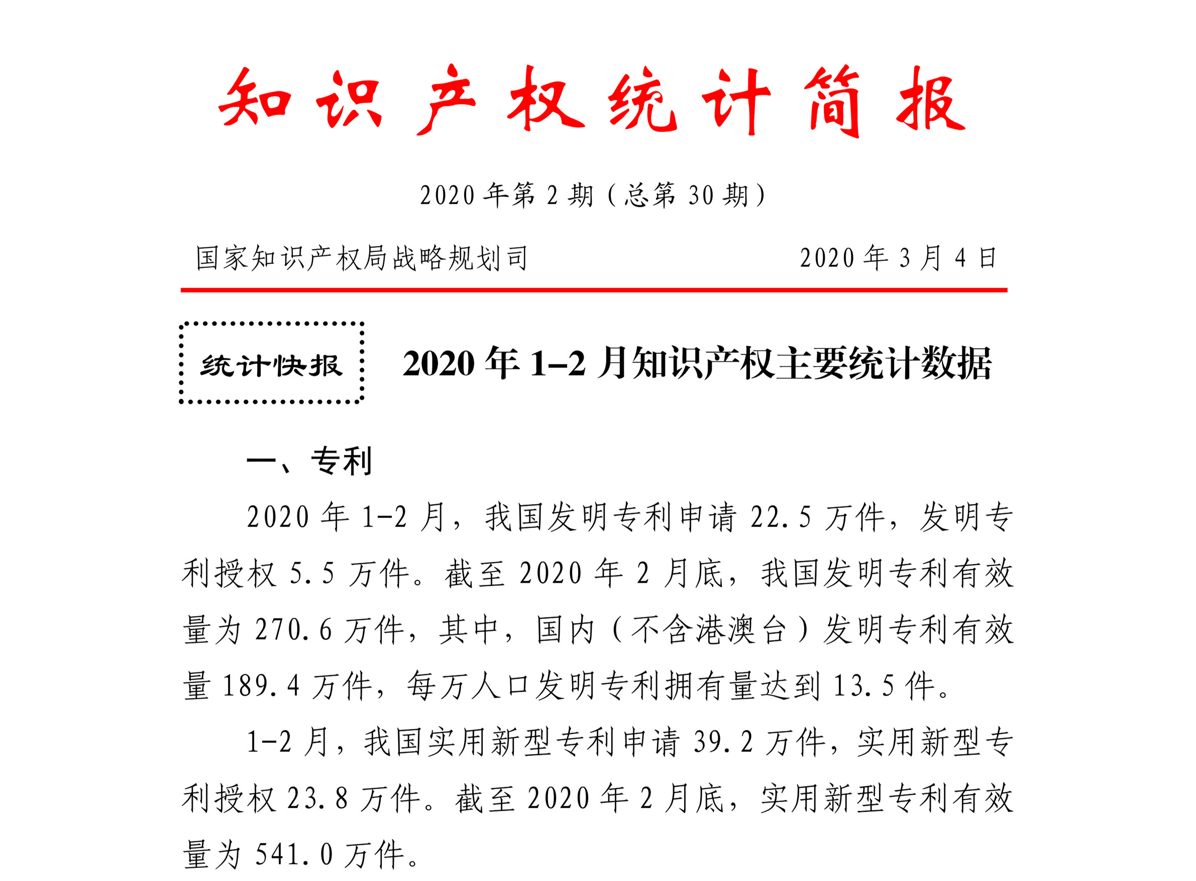 剛剛！國(guó)知局公布2020年1-2月專利、商標(biāo)、地理標(biāo)志等統(tǒng)計(jì)數(shù)據(jù)