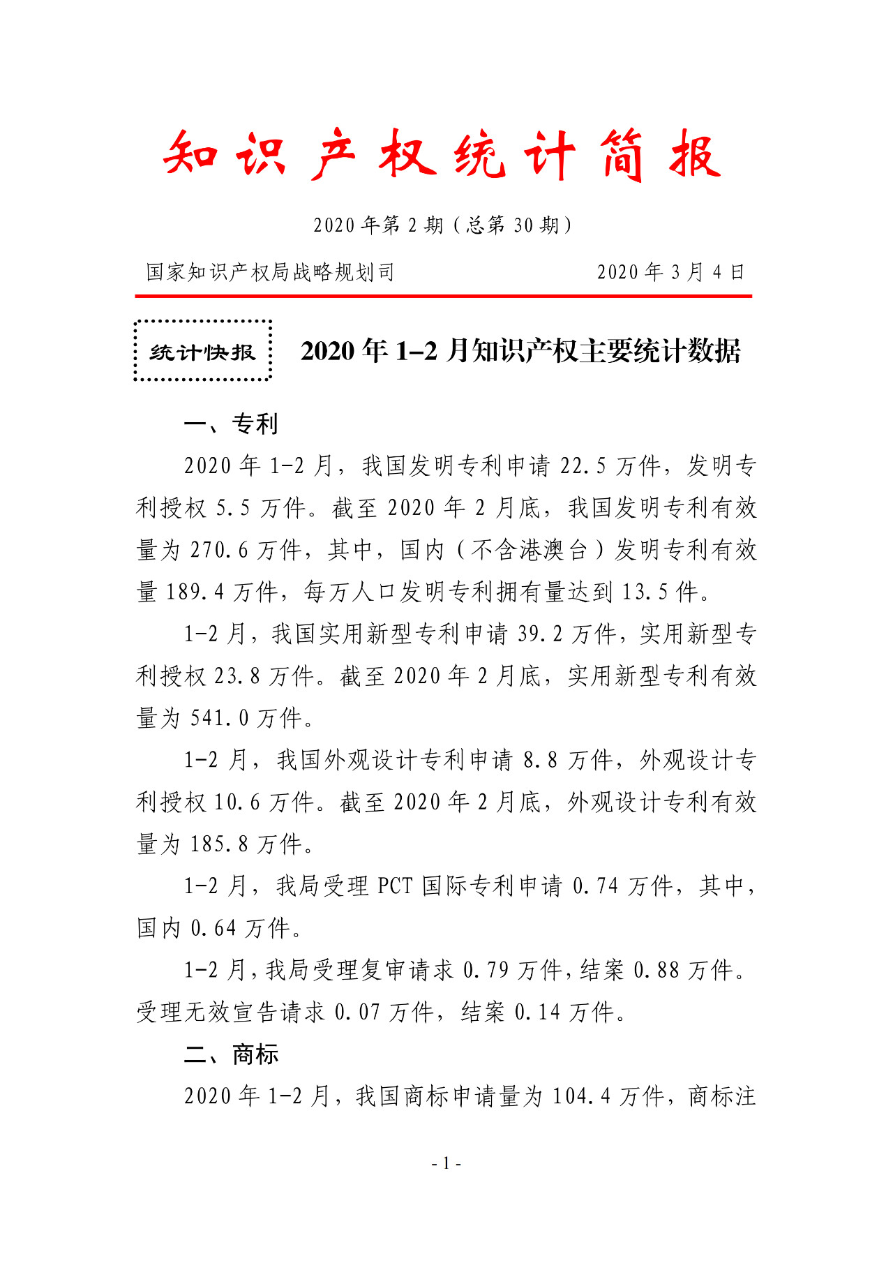 剛剛！國(guó)知局公布2020年1-2月專利、商標(biāo)、地理標(biāo)志等統(tǒng)計(jì)數(shù)據(jù)