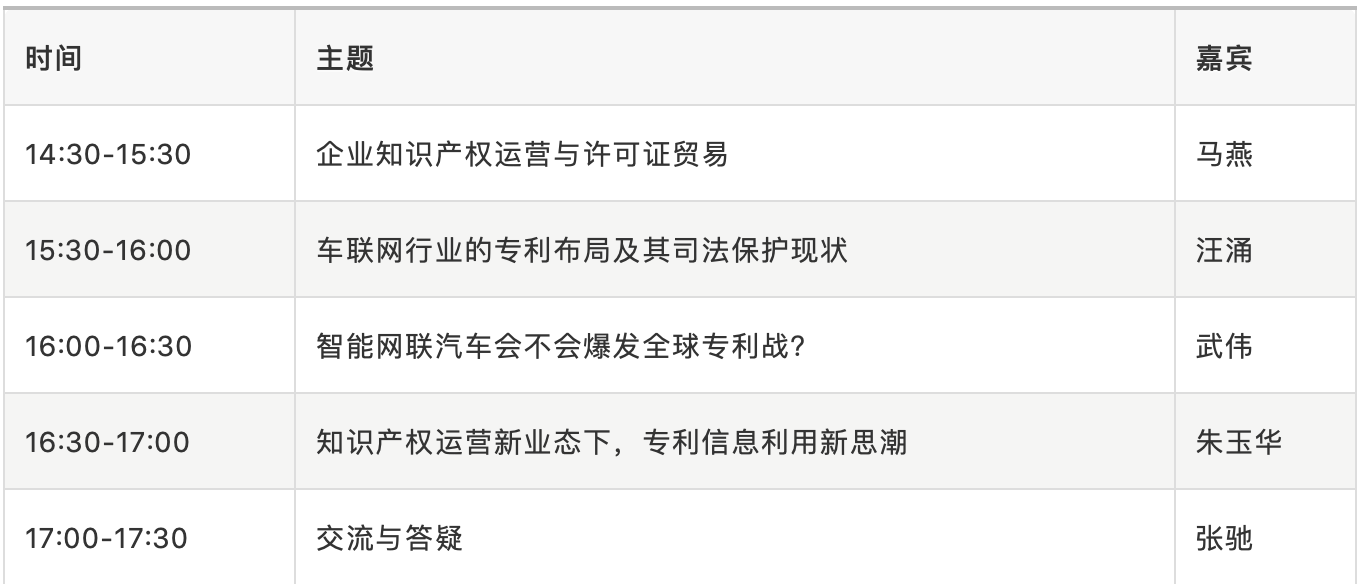 IP漫談——聚焦產(chǎn)業(yè)IP運(yùn)營(yíng) 推動(dòng)產(chǎn)業(yè)協(xié)同發(fā)展