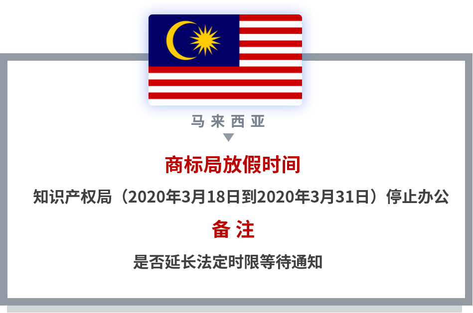 【共戰(zhàn)疫情】世界多國商標國際申請相關官方公告和規(guī)定
